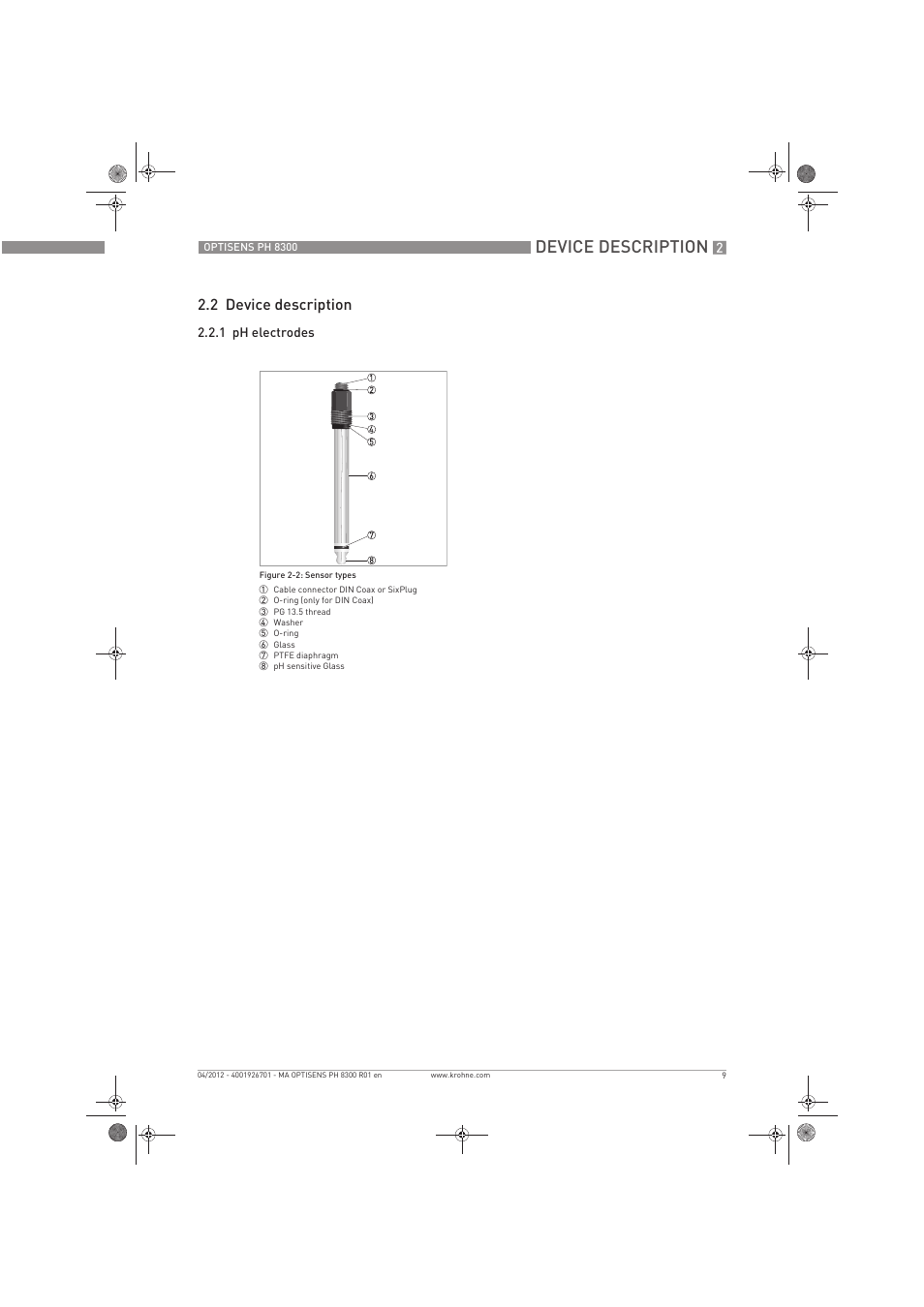 Device description, 2 device description | KROHNE OPTISENS PH 8300 EN User Manual | Page 9 / 52