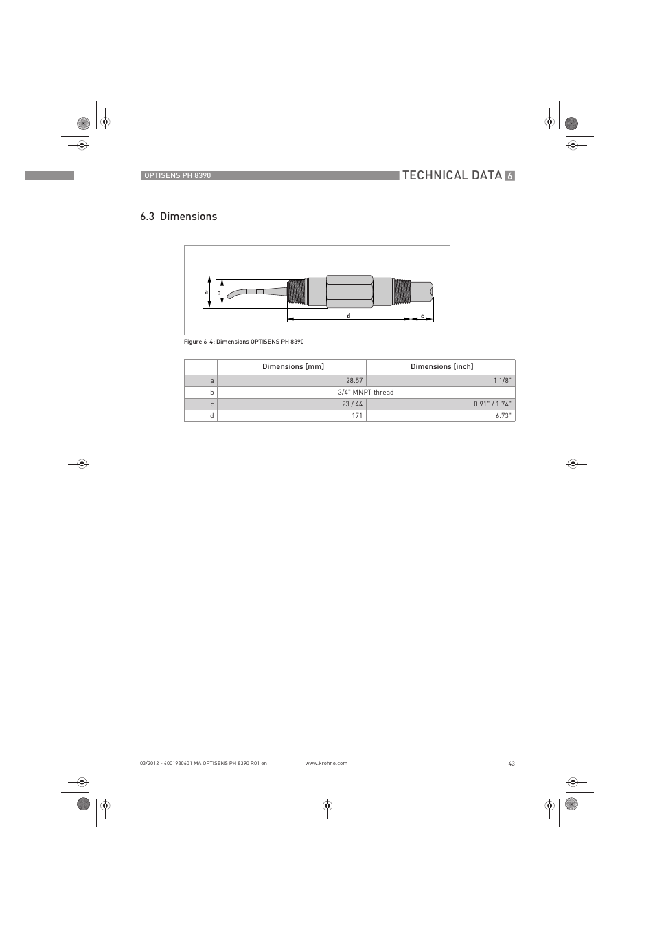 Technical data, 3 dimensions | KROHNE OPTISENS PH 8390 EN User Manual | Page 43 / 48