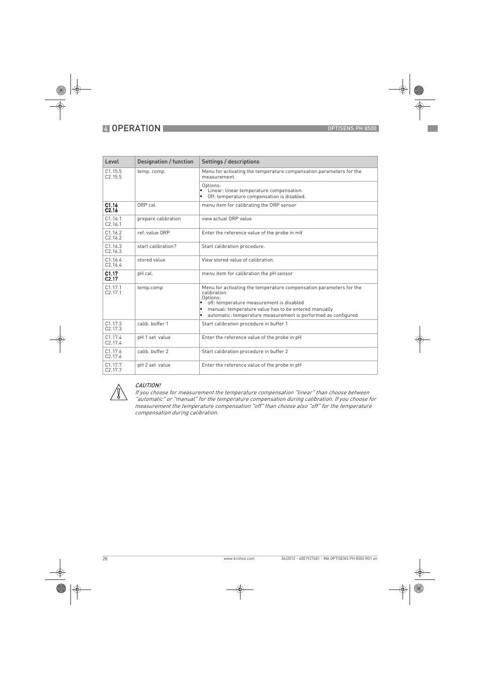 Operation | KROHNE OPTISENS PH 8500 EN User Manual | Page 28 / 52