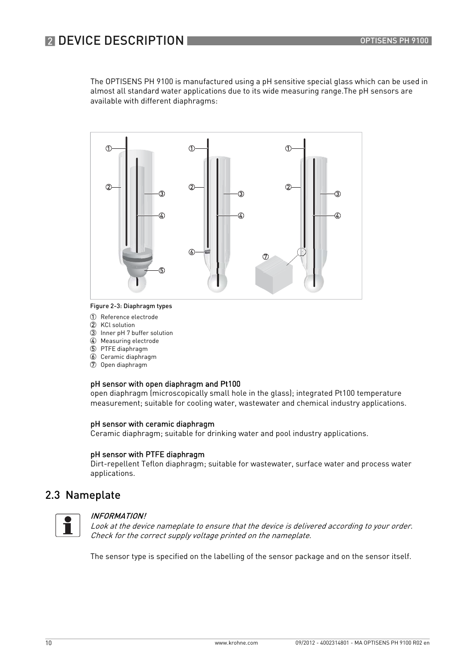 3 nameplate, Device description | KROHNE OPTISENS PH 9100 EN User Manual | Page 10 / 48