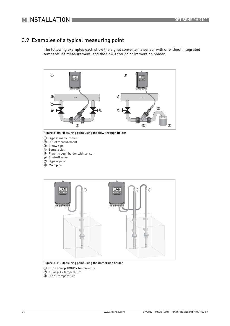 9 examples of a typical measuring point, Installation | KROHNE OPTISENS PH 9100 EN User Manual | Page 20 / 48