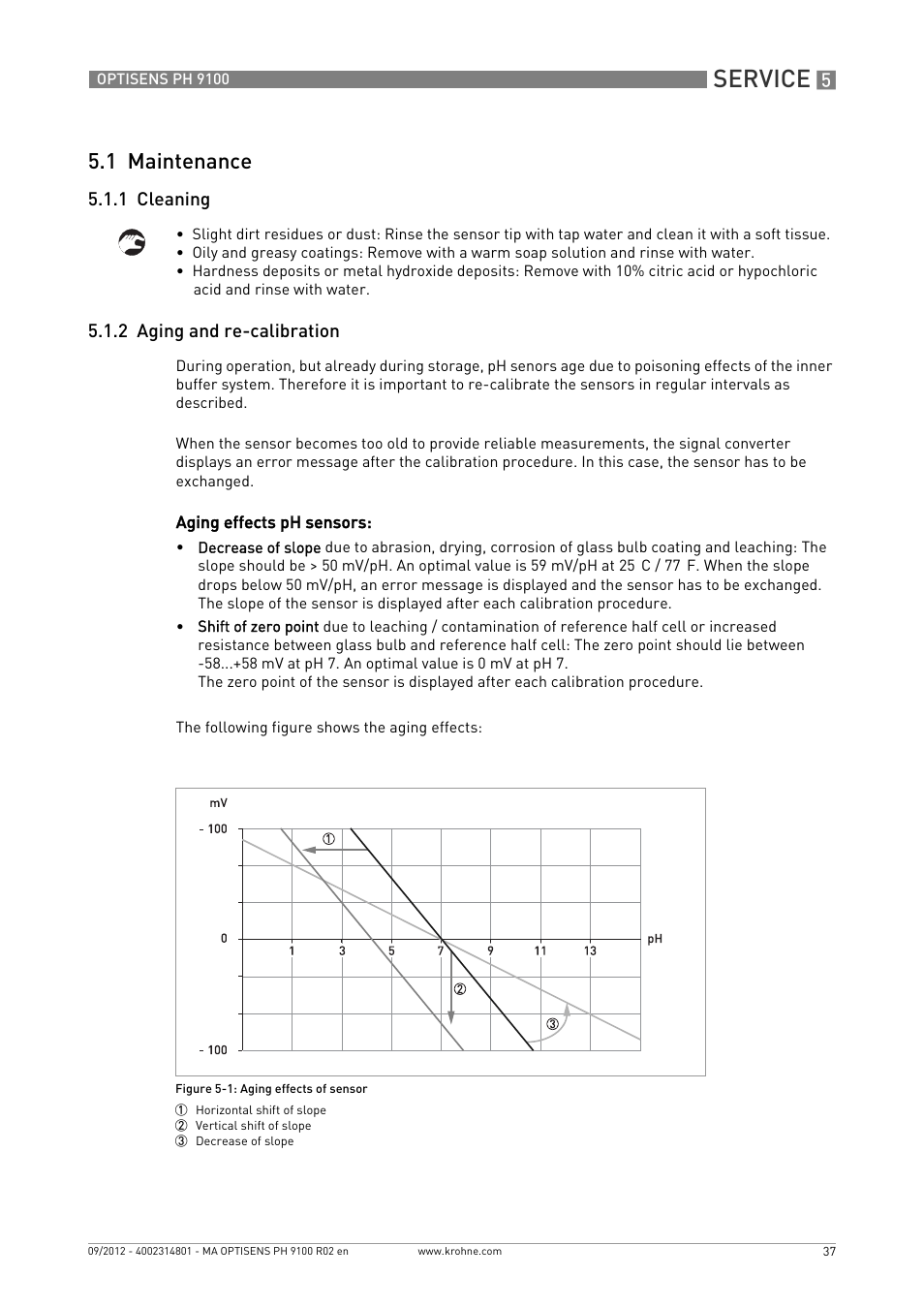1 maintenance, 1 cleaning, 2 aging and re-calibration | Service | KROHNE OPTISENS PH 9100 EN User Manual | Page 37 / 48