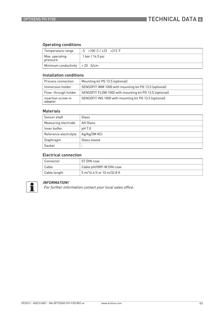 Technical data | KROHNE OPTISENS PH 9100 EN User Manual | Page 43 / 48