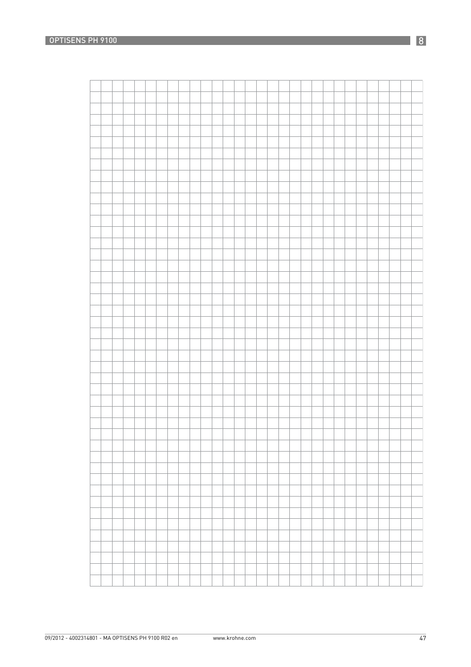 KROHNE OPTISENS PH 9100 EN User Manual | Page 47 / 48