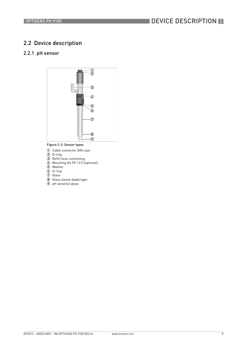 2 device description, 1 ph sensor, Device description | KROHNE OPTISENS PH 9100 EN User Manual | Page 9 / 48