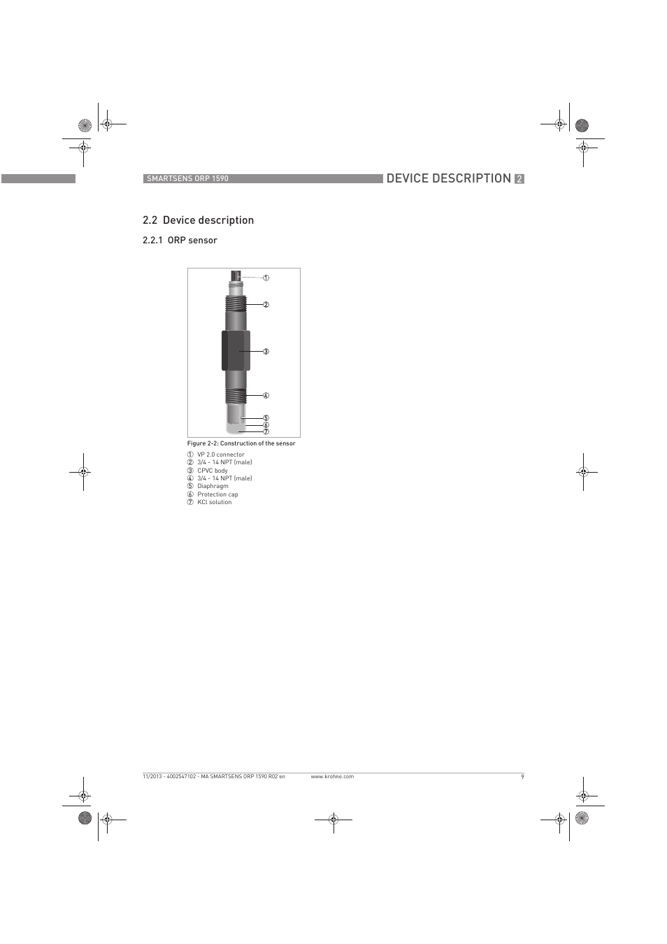 Device description, 2 device description | KROHNE SMARTSENS ORP 1590 EN User Manual | Page 9 / 36