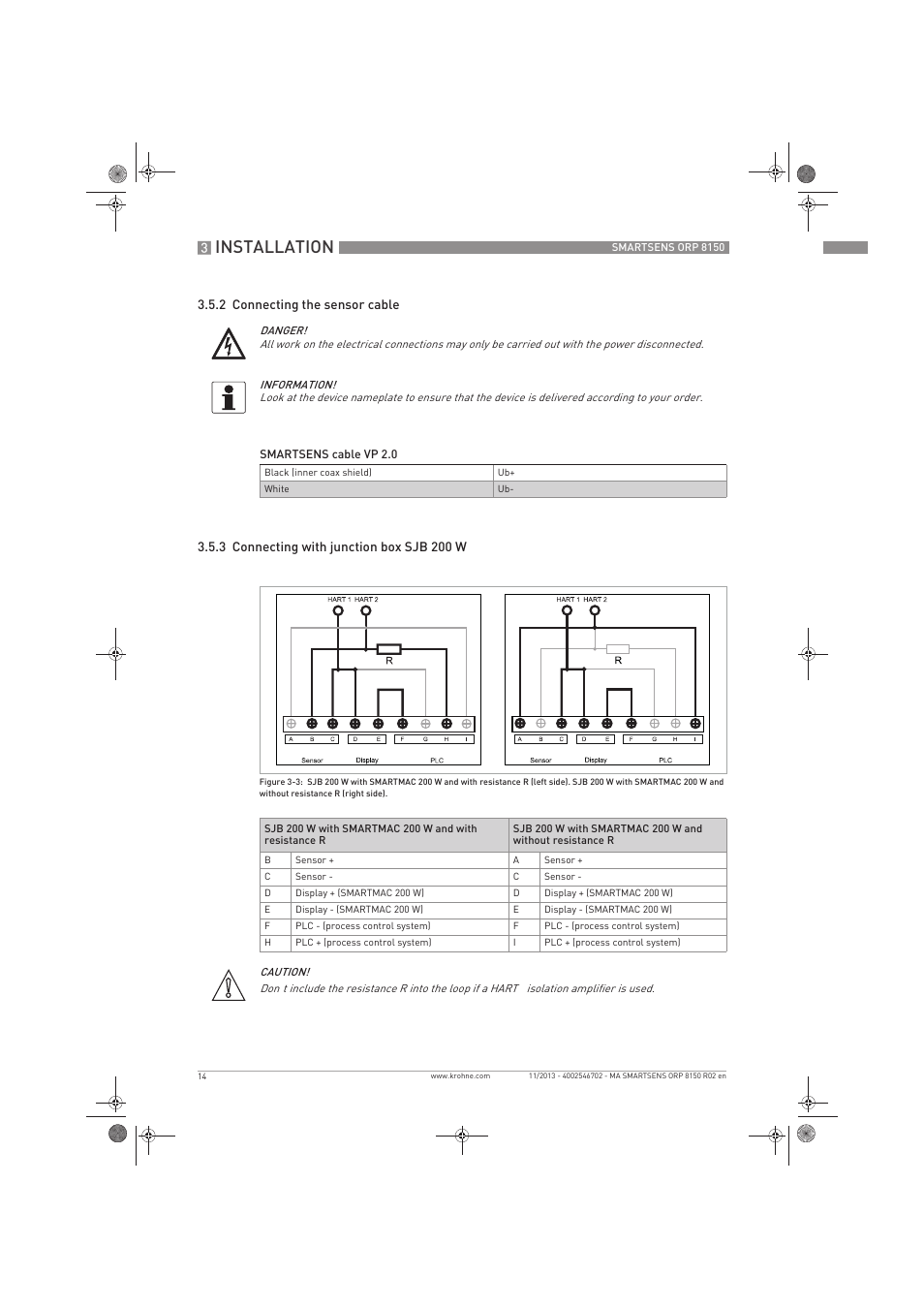 Installation | KROHNE SMARTSENS ORP 8150 EN User Manual | Page 14 / 36