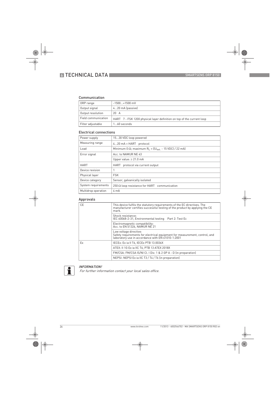 Technical data | KROHNE SMARTSENS ORP 8150 EN User Manual | Page 26 / 36