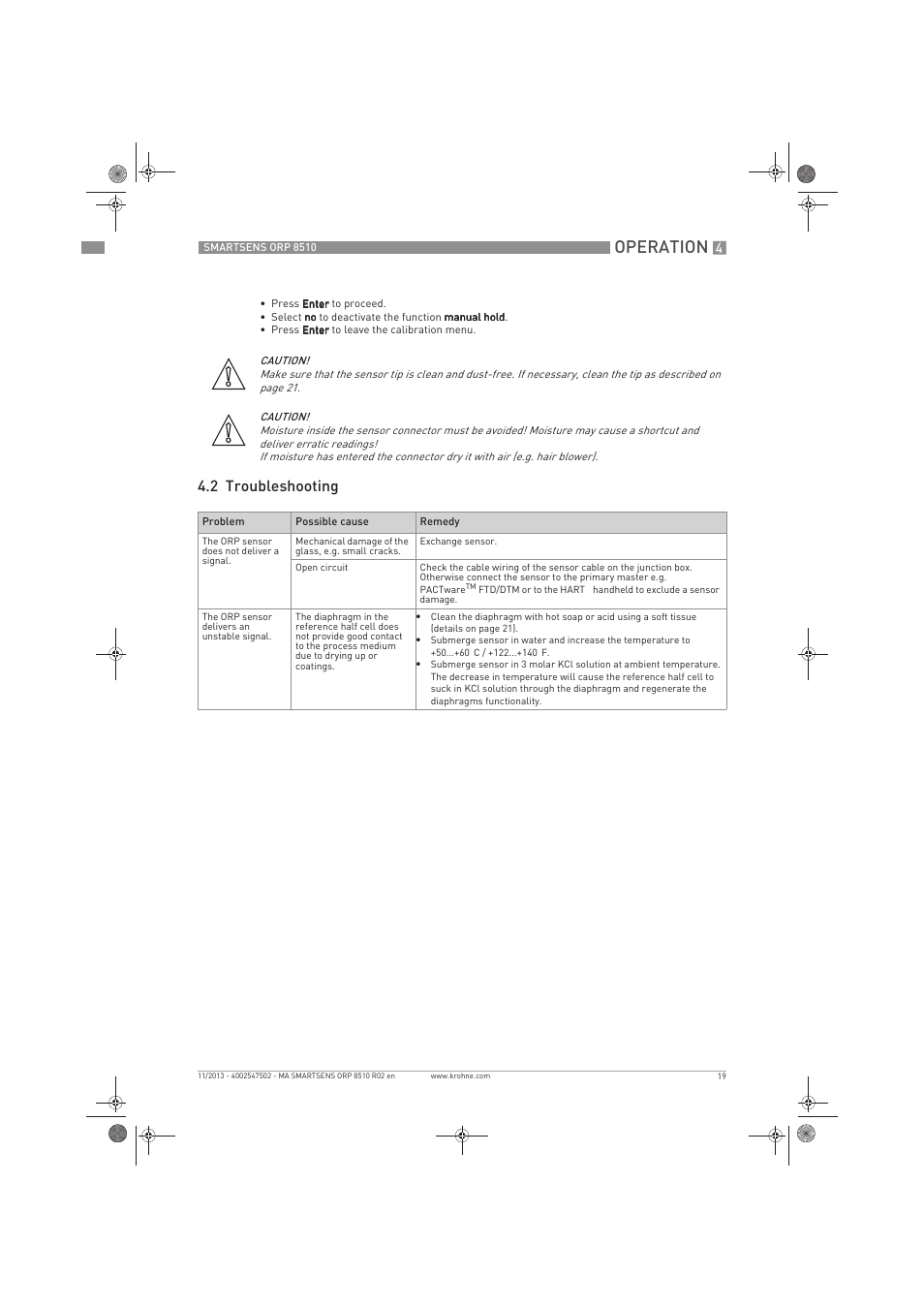 Operation, 2 troubleshooting | KROHNE SMARTSENS ORP 8510 EN User Manual | Page 19 / 40
