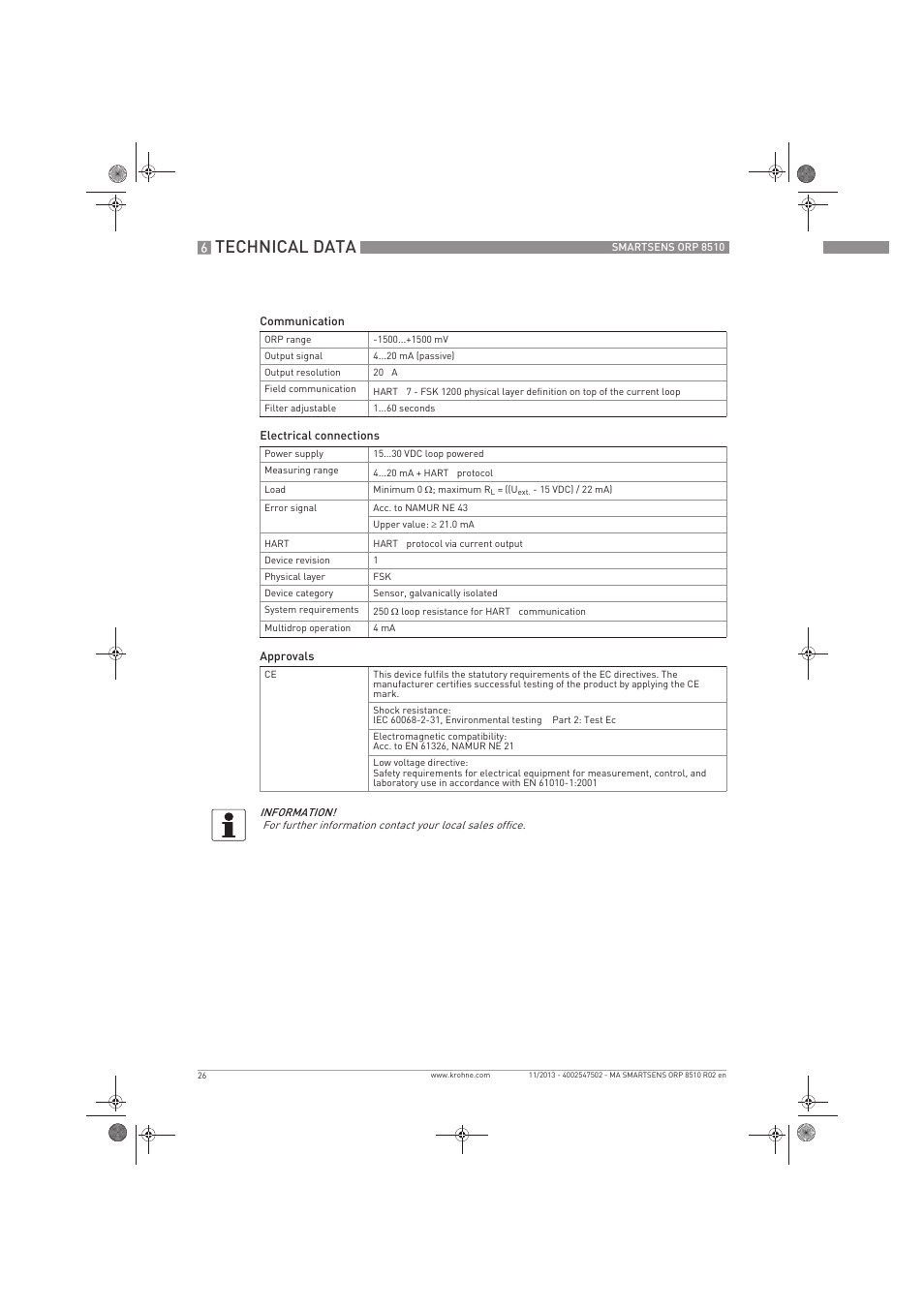 Technical data | KROHNE SMARTSENS ORP 8510 EN User Manual | Page 26 / 40