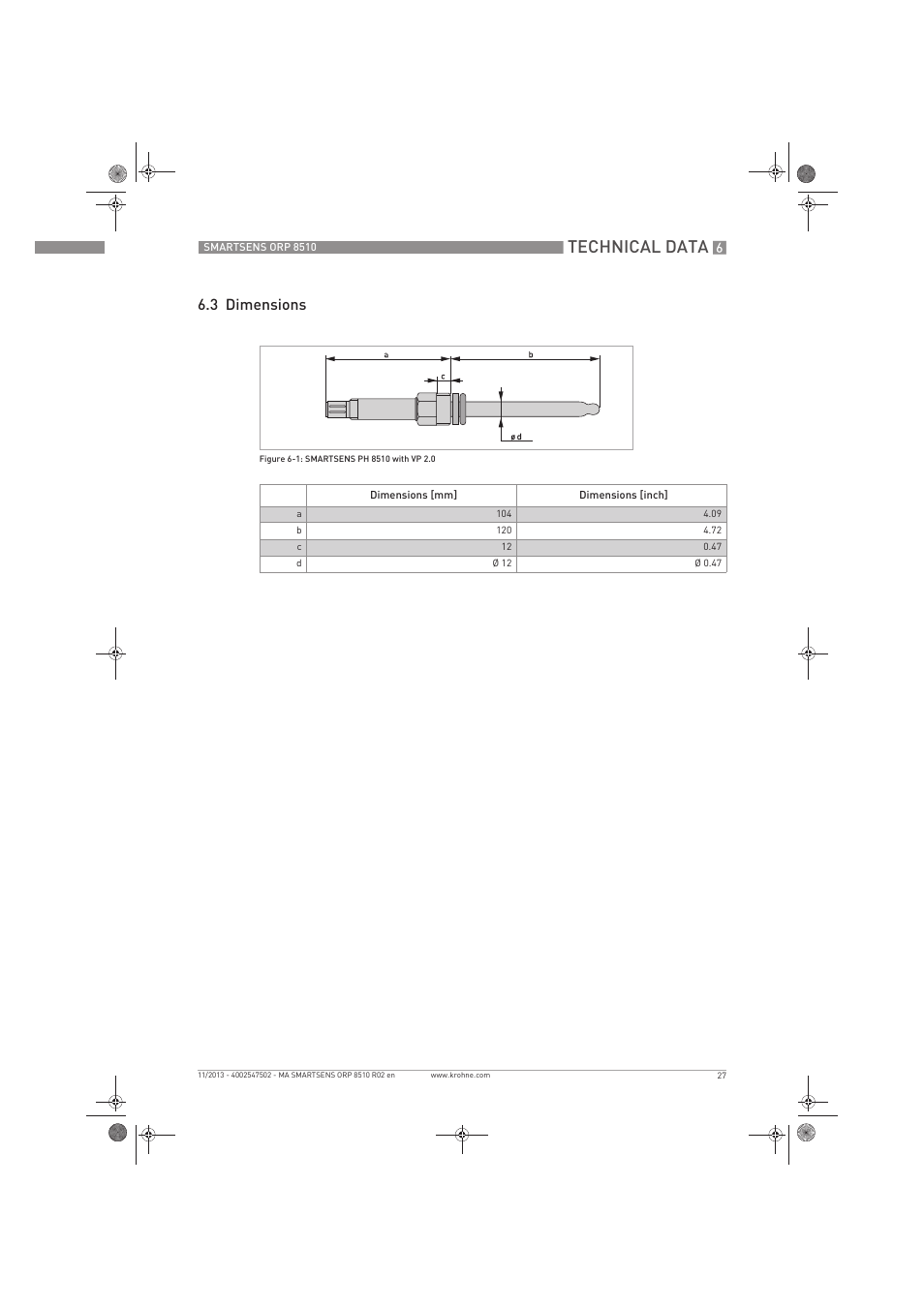 Technical data, 3 dimensions | KROHNE SMARTSENS ORP 8510 EN User Manual | Page 27 / 40