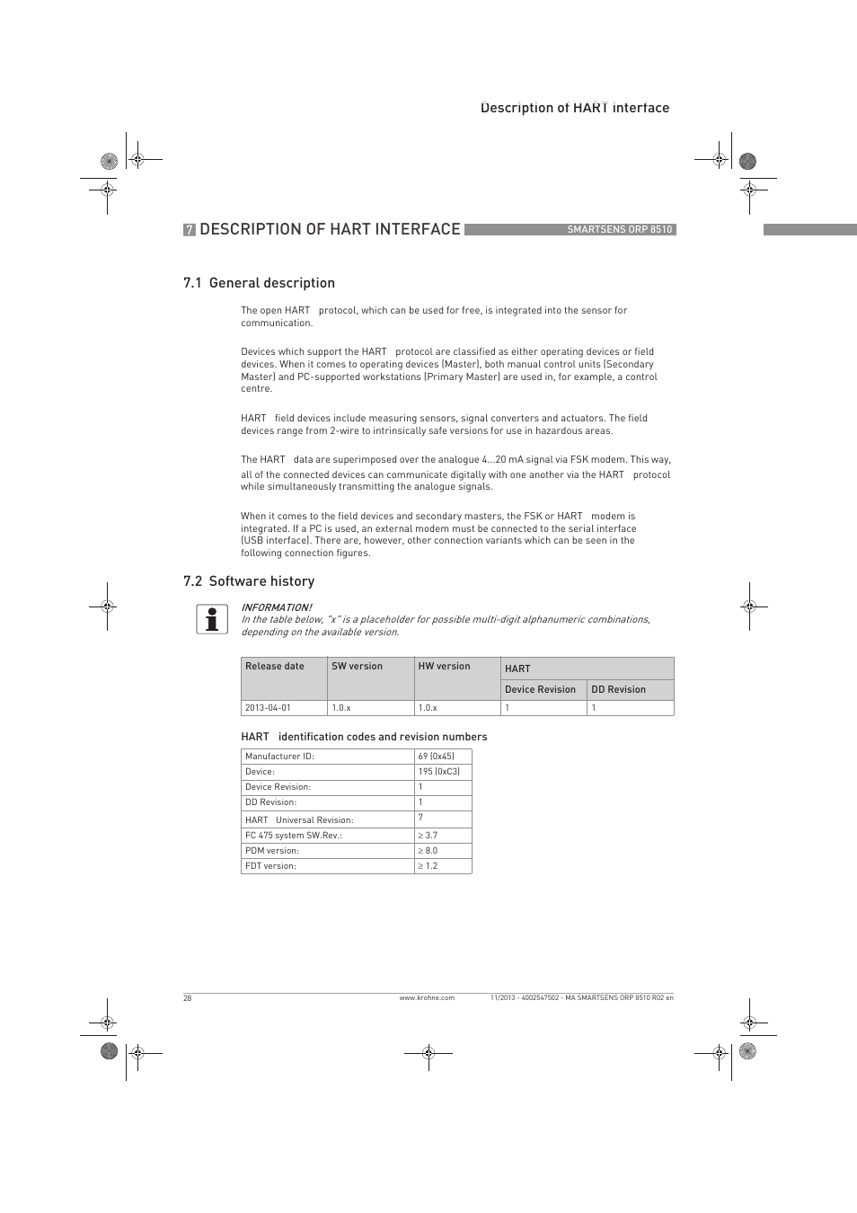 Description of hart interface, 2 software history | KROHNE SMARTSENS ORP 8510 EN User Manual | Page 28 / 40