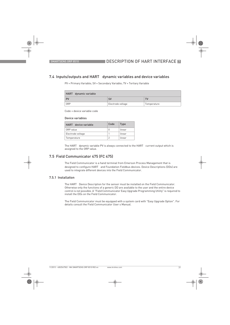 Description of hart interface, 4 inputs/outputs and hart, Dynamic variables and device variables | KROHNE SMARTSENS ORP 8510 EN User Manual | Page 31 / 40