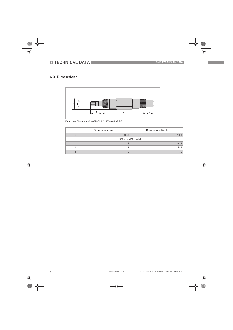 Technical data, 3 dimensions | KROHNE SMARTSENS PH 1590 EN User Manual | Page 32 / 44