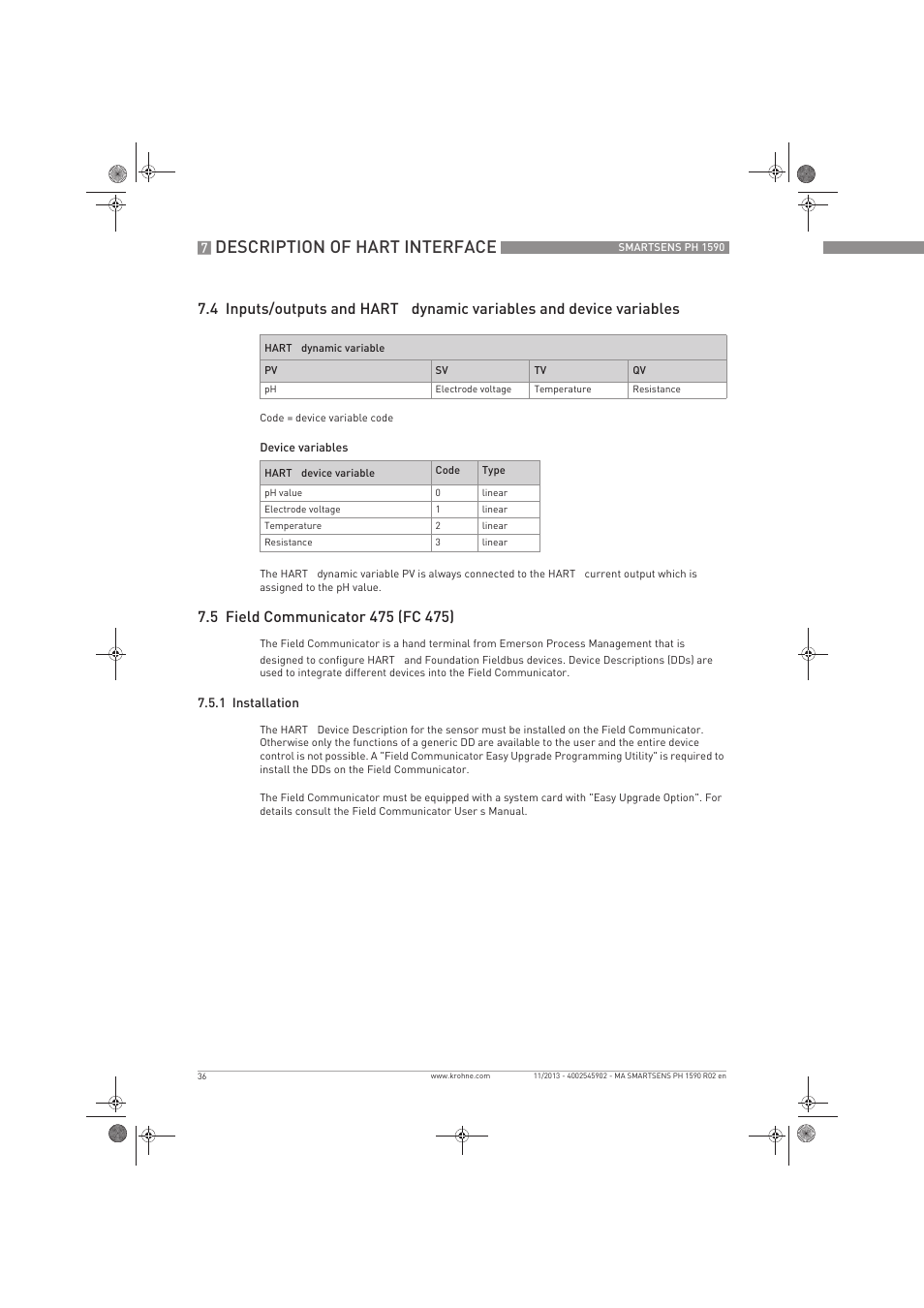 Description of hart interface, 4 inputs/outputs and hart, Dynamic variables and device variables | KROHNE SMARTSENS PH 1590 EN User Manual | Page 36 / 44