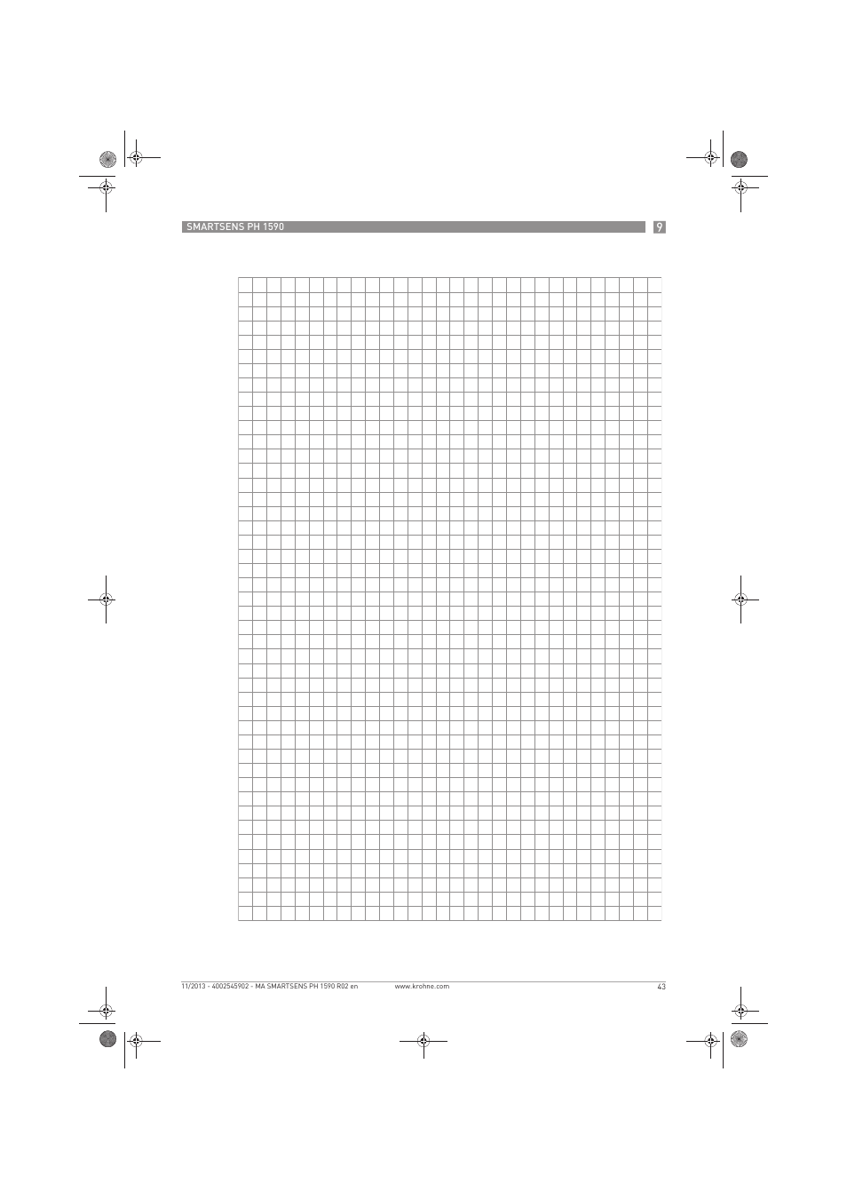 KROHNE SMARTSENS PH 1590 EN User Manual | Page 43 / 44