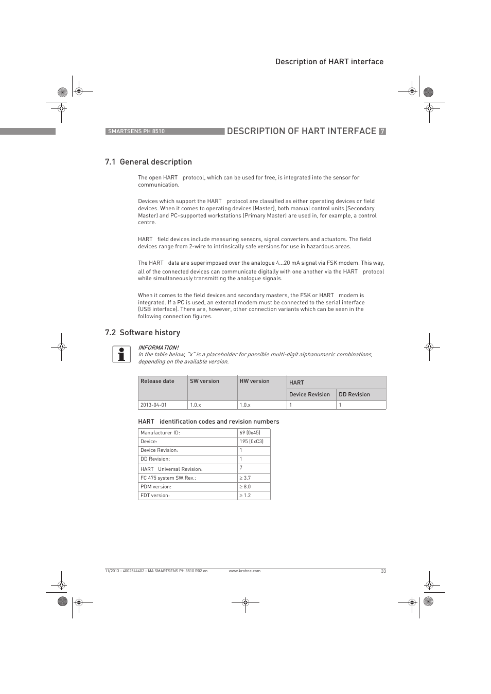 Description of hart interface, 2 software history | KROHNE SMARTSENS PH 8510 EN User Manual | Page 33 / 44