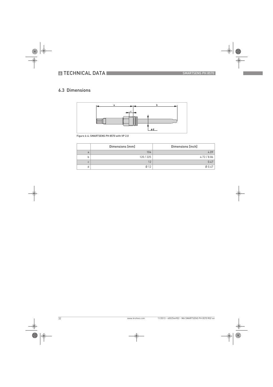Technical data, 3 dimensions | KROHNE SMARTSENS PH 8570 EN User Manual | Page 32 / 44
