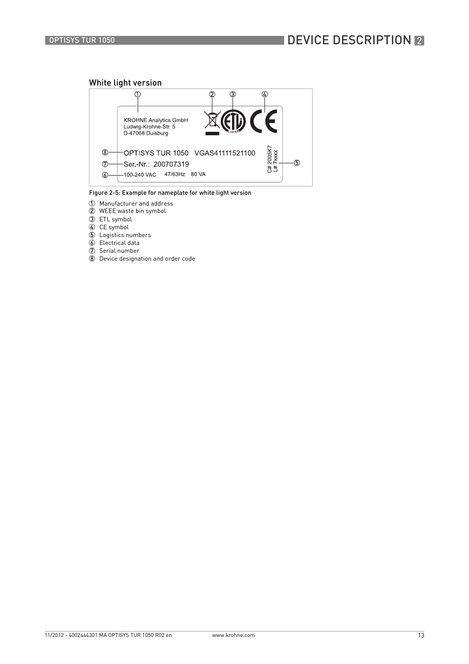 Device description | KROHNE OPTISYS TUR 1050 EN User Manual | Page 13 / 60