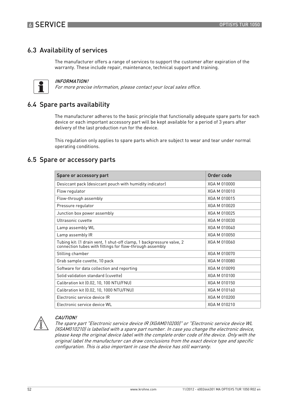 3 availability of services, 4 spare parts availability, 5 spare or accessory parts | Service | KROHNE OPTISYS TUR 1050 EN User Manual | Page 52 / 60