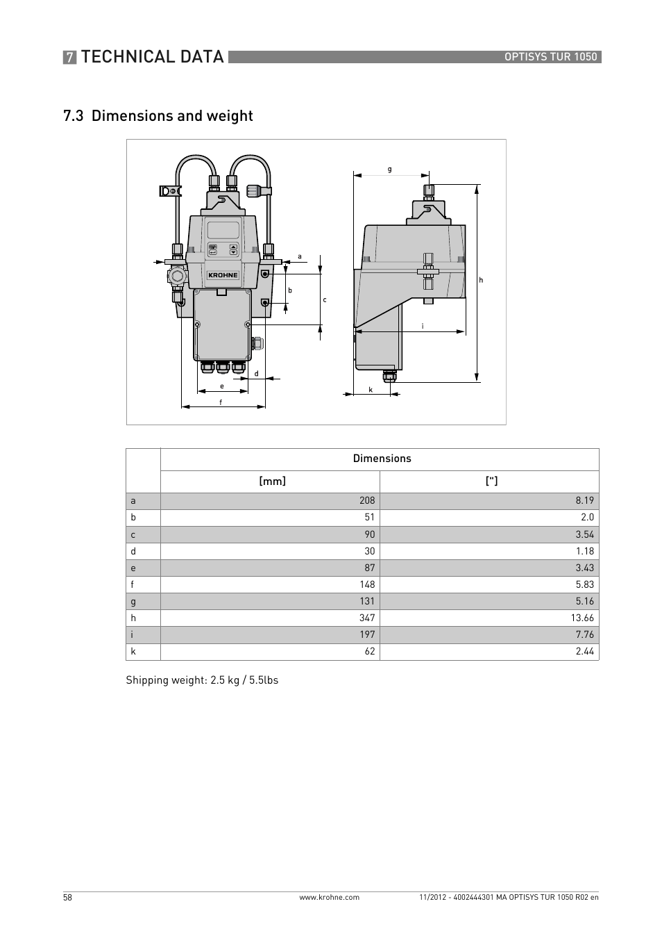 3 dimensions and weight, Technical data | KROHNE OPTISYS TUR 1050 EN User Manual | Page 58 / 60