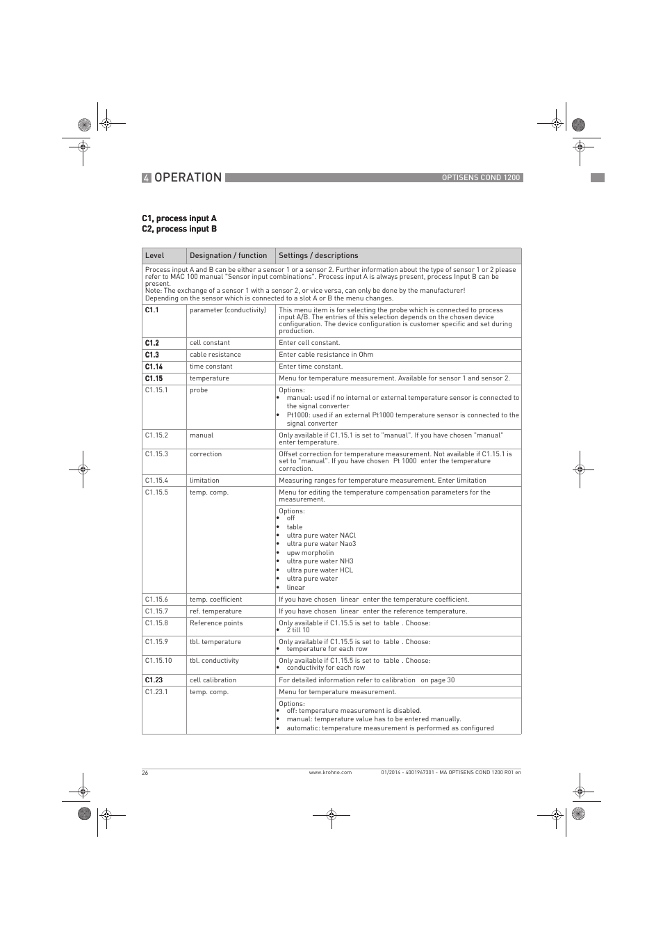 Operation | KROHNE OPTISENS COND 1200 EN User Manual | Page 26 / 44