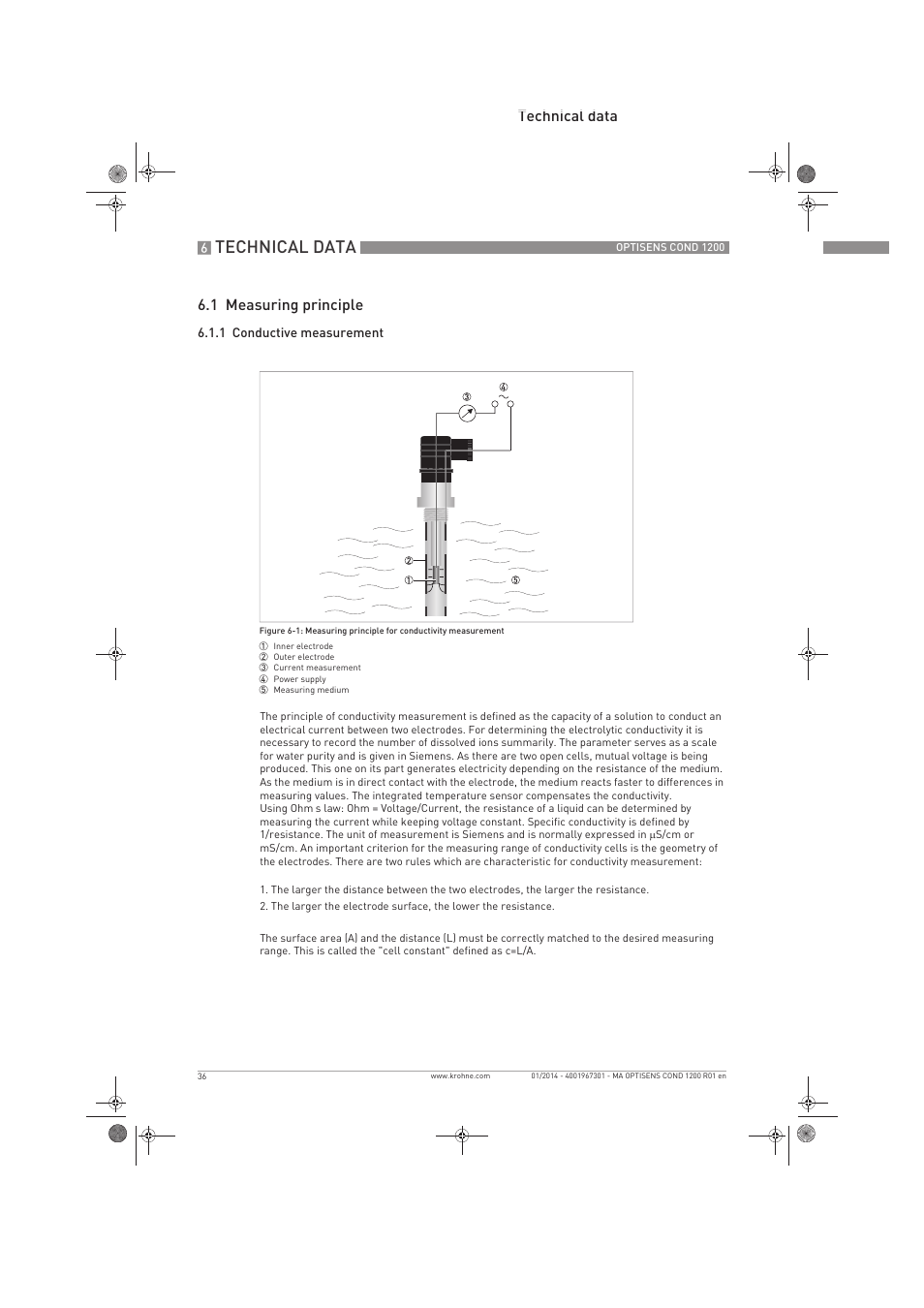 Technical data, Technical data 6.1 measuring principle | KROHNE OPTISENS COND 1200 EN User Manual | Page 36 / 44