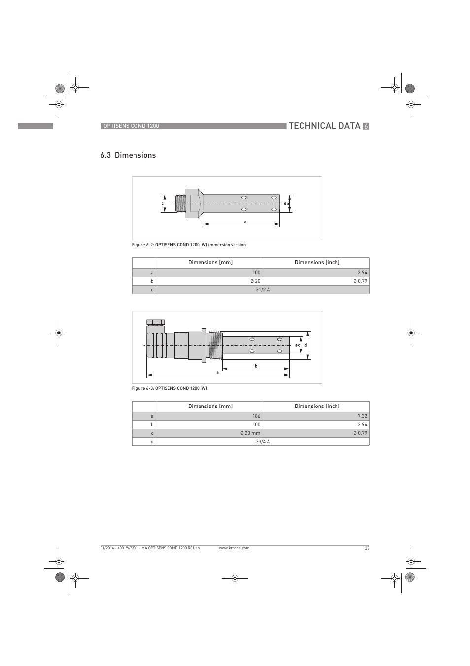 Technical data, 3 dimensions | KROHNE OPTISENS COND 1200 EN User Manual | Page 39 / 44