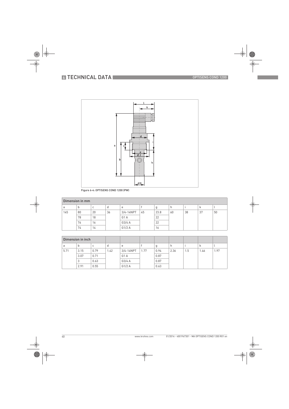 Technical data | KROHNE OPTISENS COND 1200 EN User Manual | Page 40 / 44