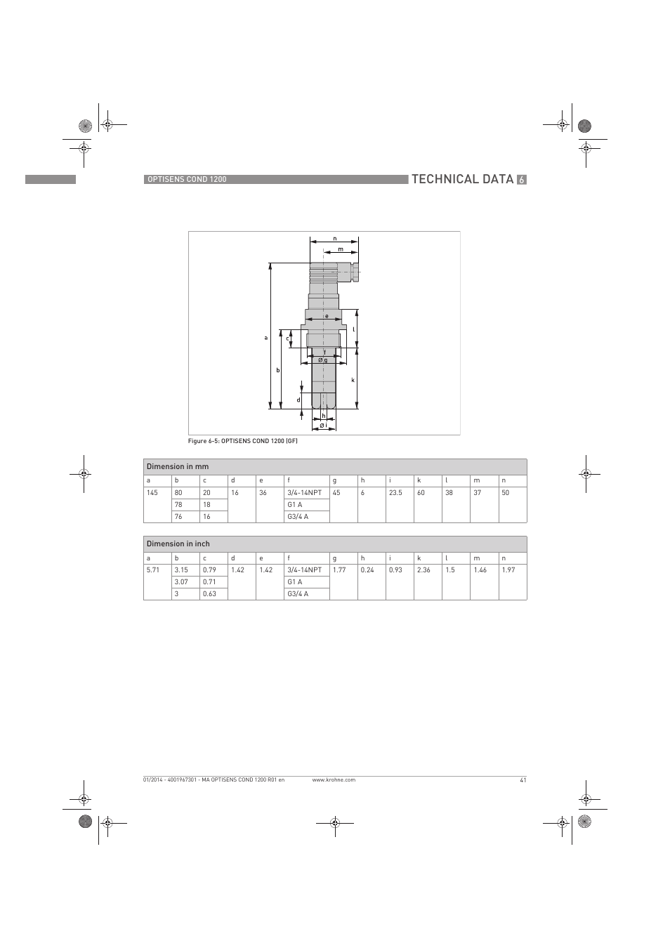 Technical data | KROHNE OPTISENS COND 1200 EN User Manual | Page 41 / 44