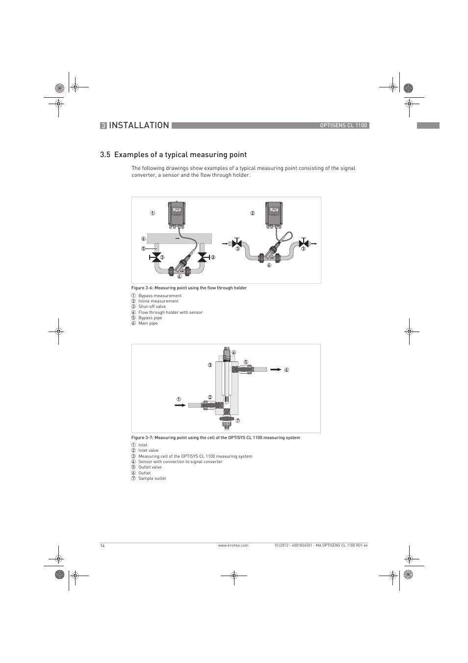 Installation, 5 examples of a typical measuring point | KROHNE OPTISENS CL 1100 EN User Manual | Page 14 / 48