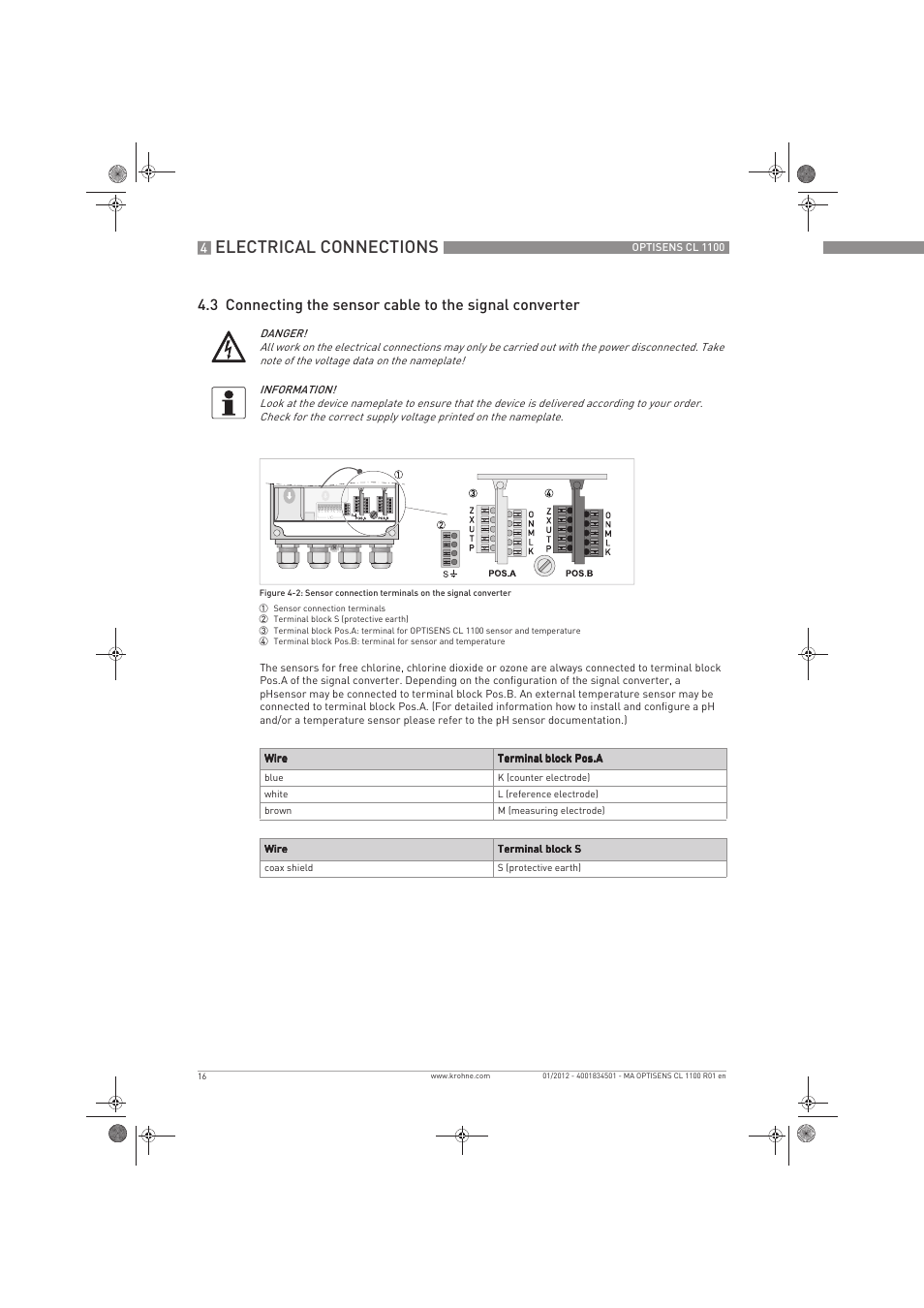 Electrical connections | KROHNE OPTISENS CL 1100 EN User Manual | Page 16 / 48
