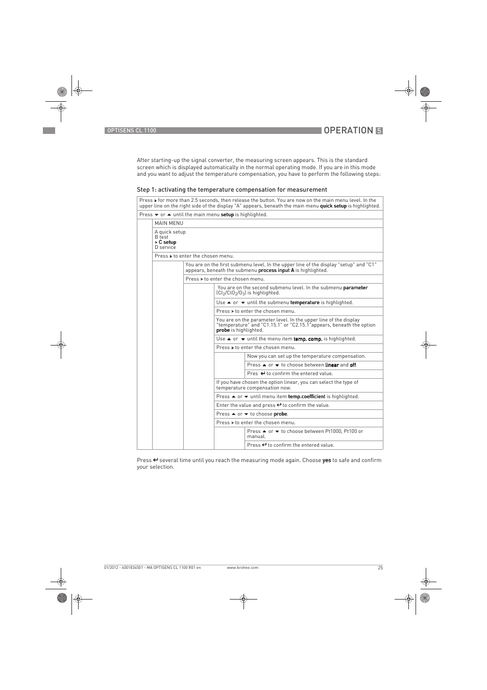 Operation | KROHNE OPTISENS CL 1100 EN User Manual | Page 25 / 48