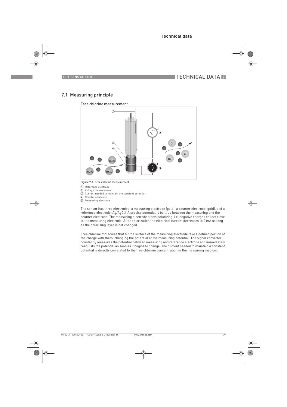 Technical data, Technical data 7.1 measuring principle | KROHNE OPTISENS CL 1100 EN User Manual | Page 39 / 48