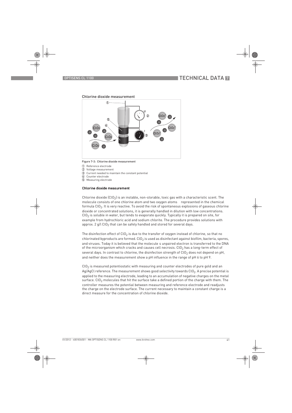 Technical data | KROHNE OPTISENS CL 1100 EN User Manual | Page 41 / 48