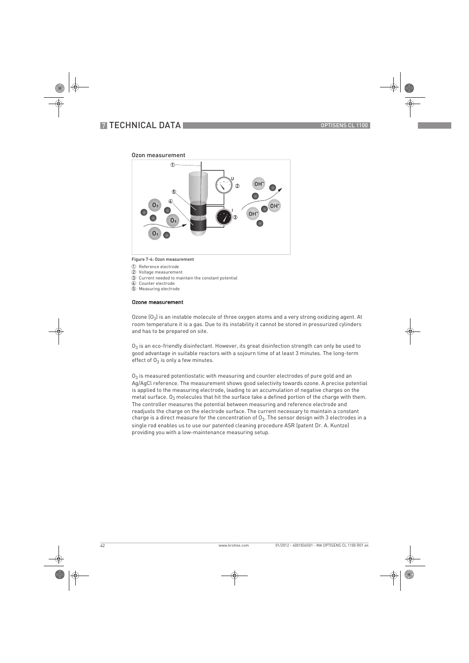 Technical data | KROHNE OPTISENS CL 1100 EN User Manual | Page 42 / 48