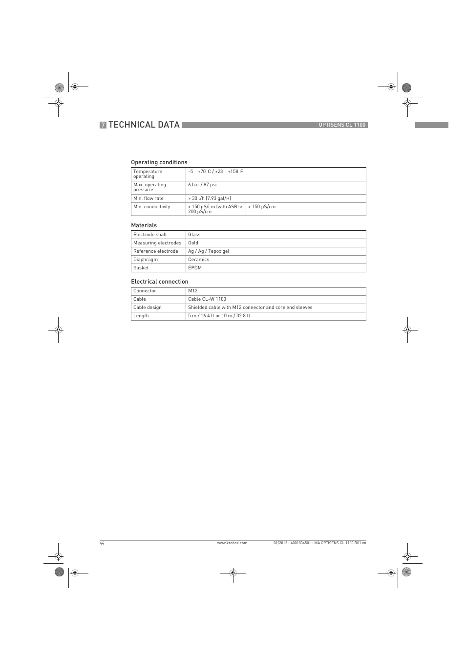 Technical data | KROHNE OPTISENS CL 1100 EN User Manual | Page 44 / 48