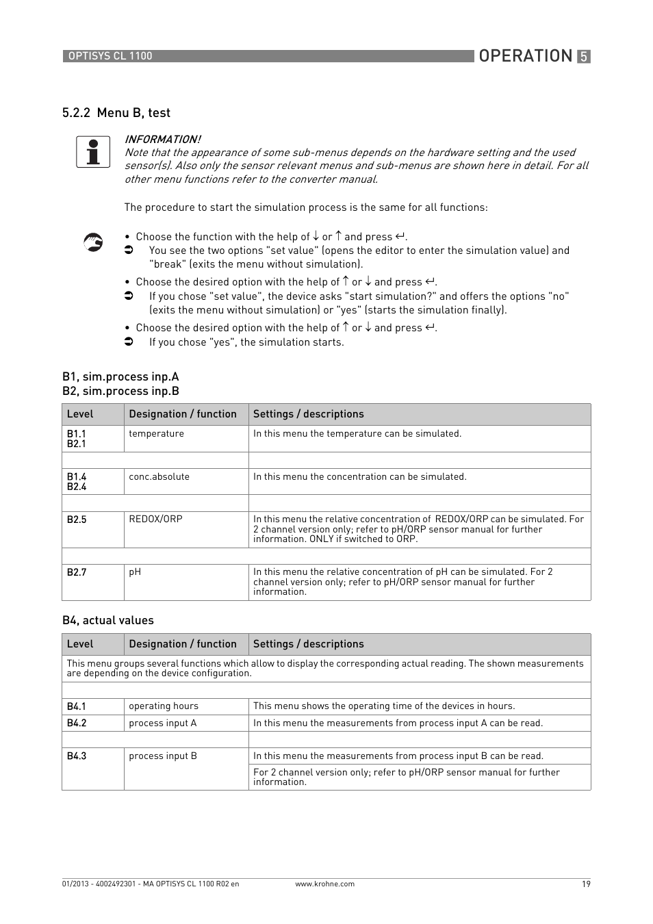 2 menu b, test, B1, sim.process inp.a b2, sim.process inp.b, B4, actual values | Operation | KROHNE OPTISYS CL 1100 EN User Manual | Page 19 / 44