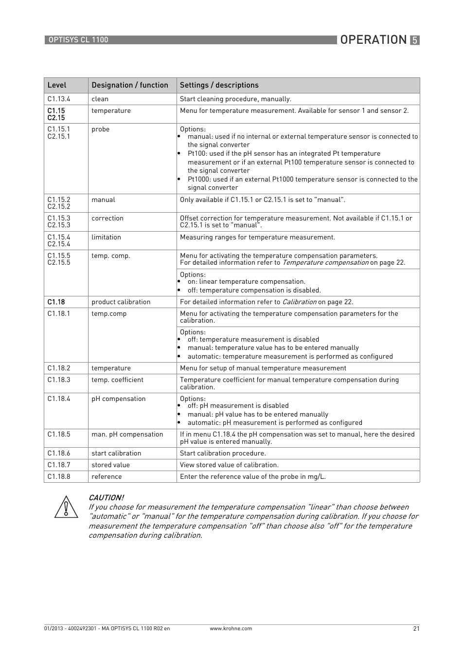 Operation | KROHNE OPTISYS CL 1100 EN User Manual | Page 21 / 44