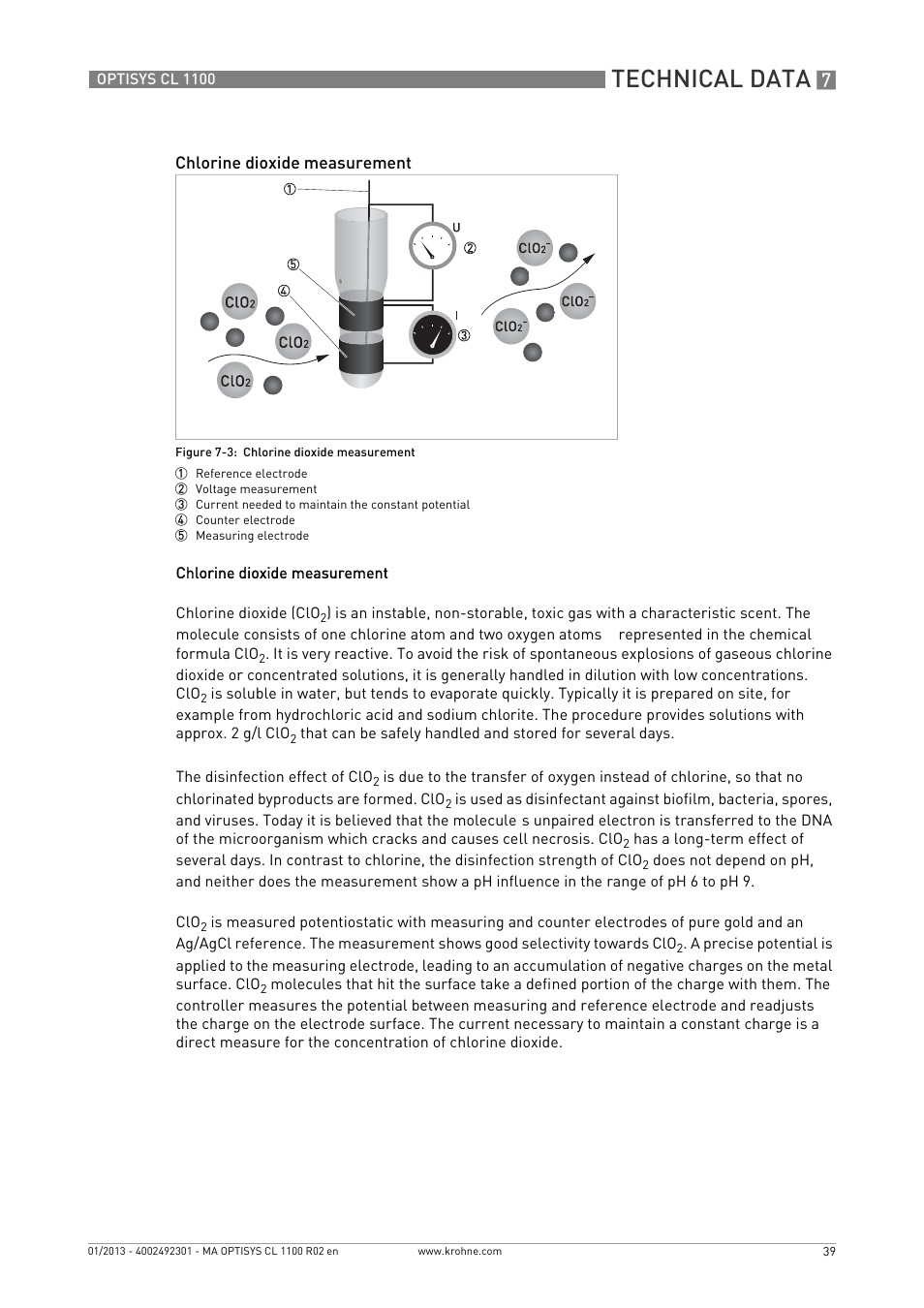 Technical data | KROHNE OPTISYS CL 1100 EN User Manual | Page 39 / 44