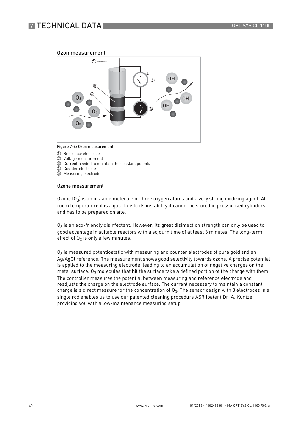 Technical data | KROHNE OPTISYS CL 1100 EN User Manual | Page 40 / 44