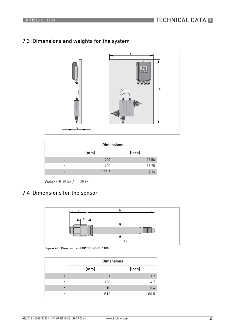3 dimensions and weights for the system, 4 dimensions for the sensor, Technical data | KROHNE OPTISYS CL 1100 EN User Manual | Page 43 / 44