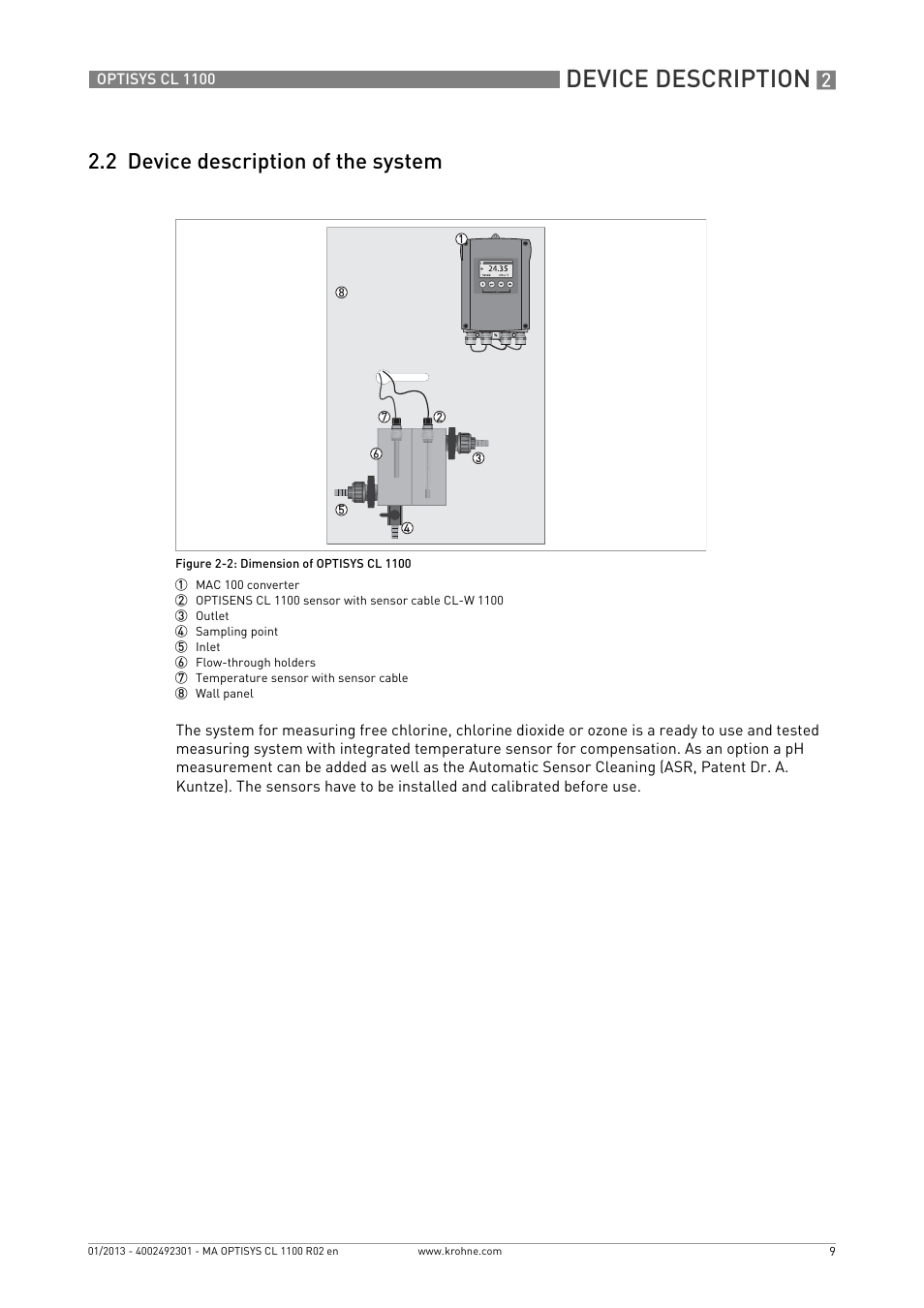 2 device description of the system, Device description | KROHNE OPTISYS CL 1100 EN User Manual | Page 9 / 44