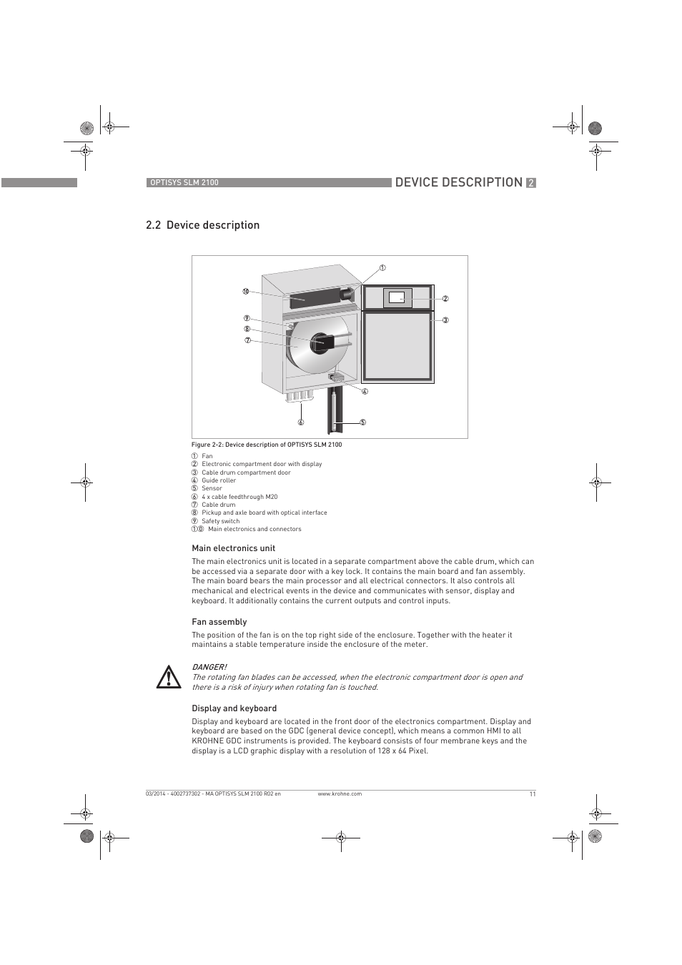 Device description, 2 device description | KROHNE OPTISYS SLM 2100 EN User Manual | Page 11 / 76