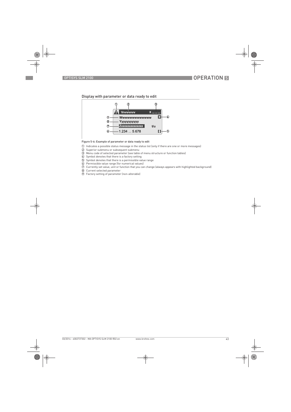 Operation | KROHNE OPTISYS SLM 2100 EN User Manual | Page 43 / 76