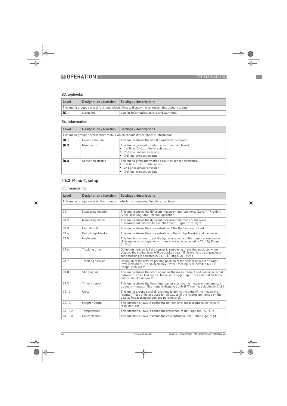 Operation | KROHNE OPTISYS SLM 2100 EN User Manual | Page 46 / 76