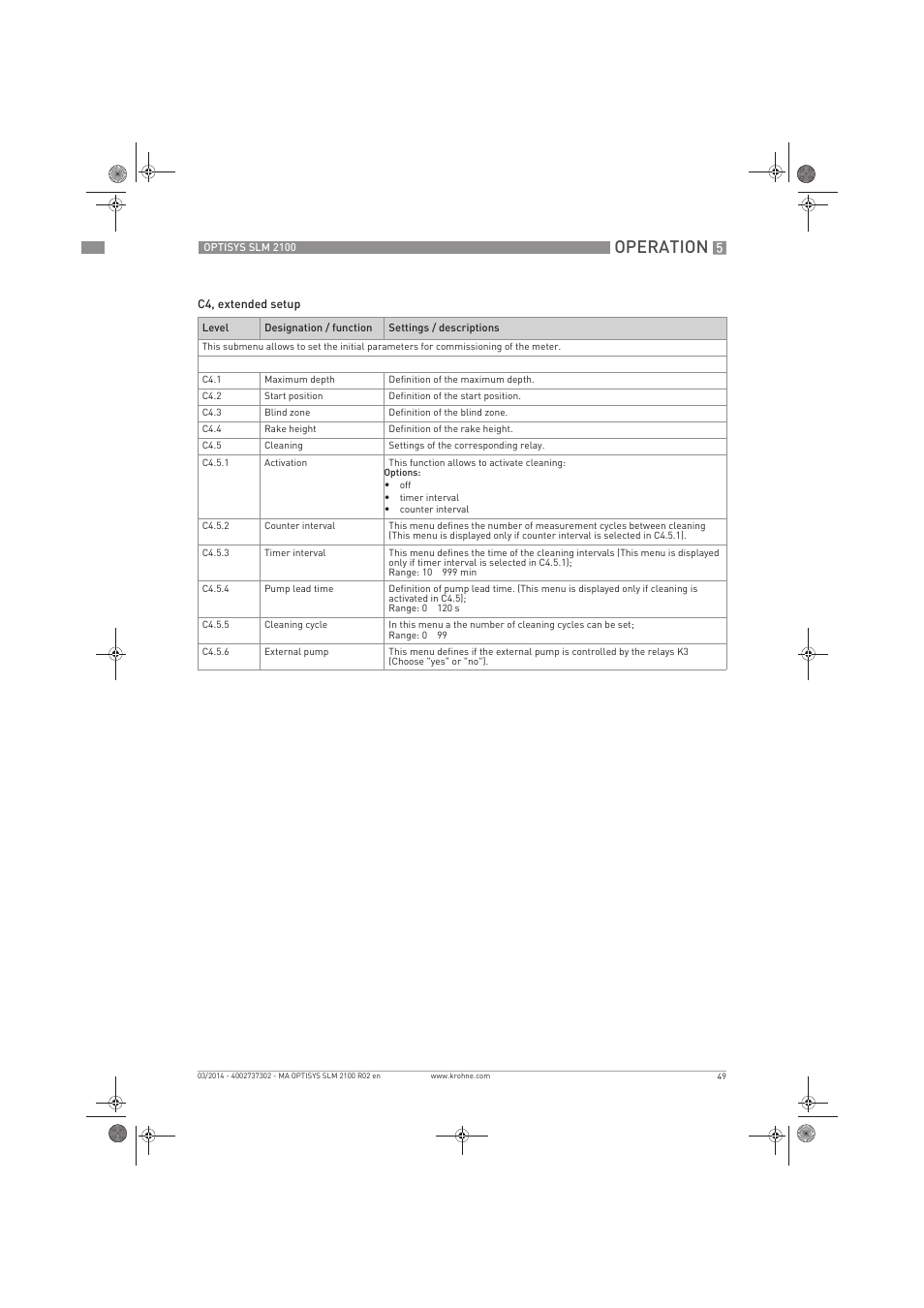 Operation | KROHNE OPTISYS SLM 2100 EN User Manual | Page 49 / 76