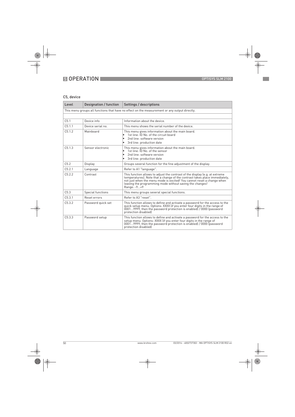 Operation | KROHNE OPTISYS SLM 2100 EN User Manual | Page 50 / 76