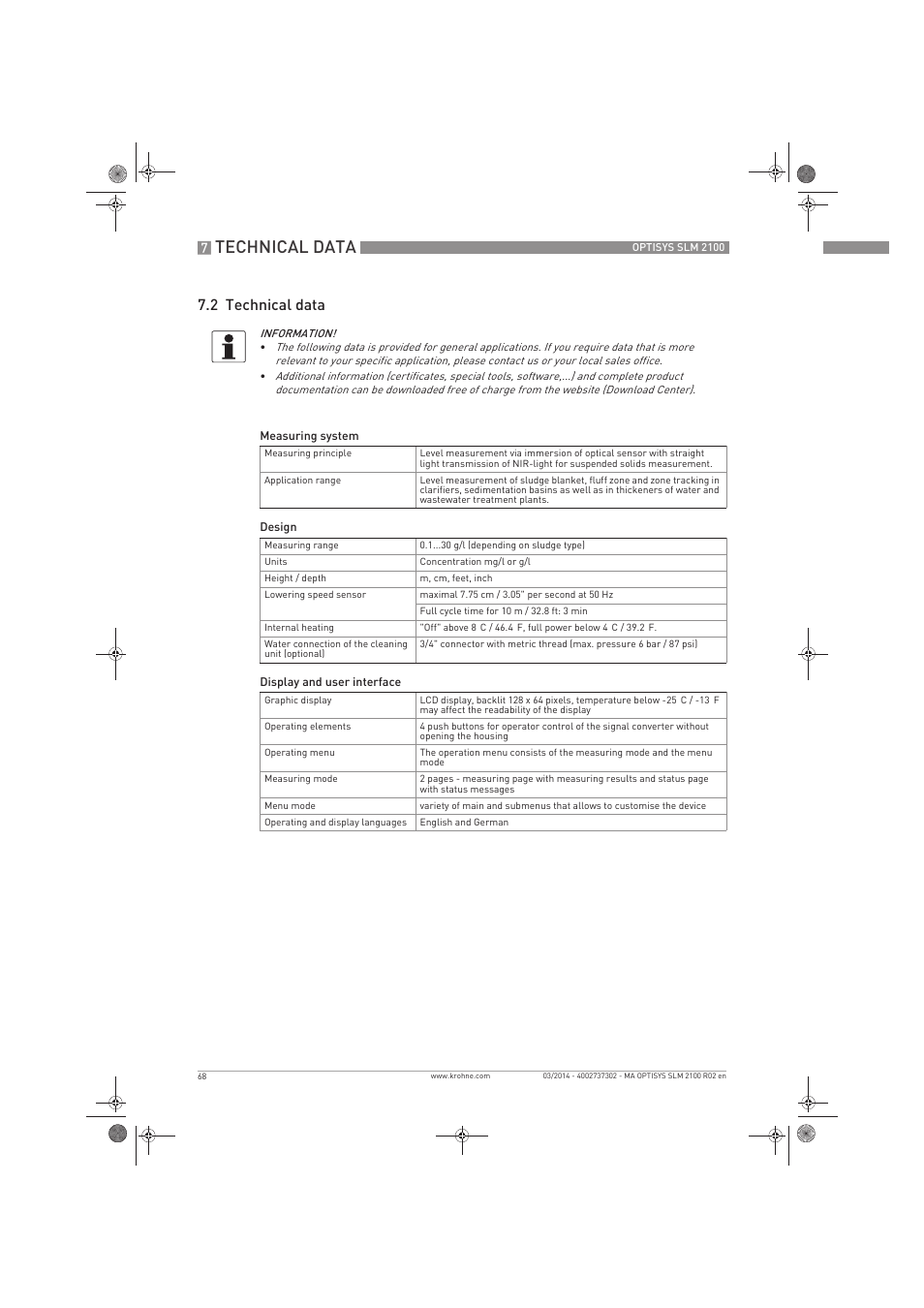 Technical data, 2 technical data | KROHNE OPTISYS SLM 2100 EN User Manual | Page 68 / 76