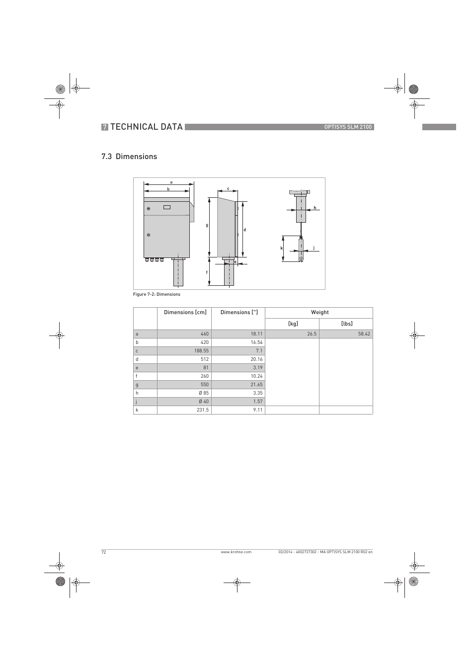 Technical data, 3 dimensions | KROHNE OPTISYS SLM 2100 EN User Manual | Page 72 / 76